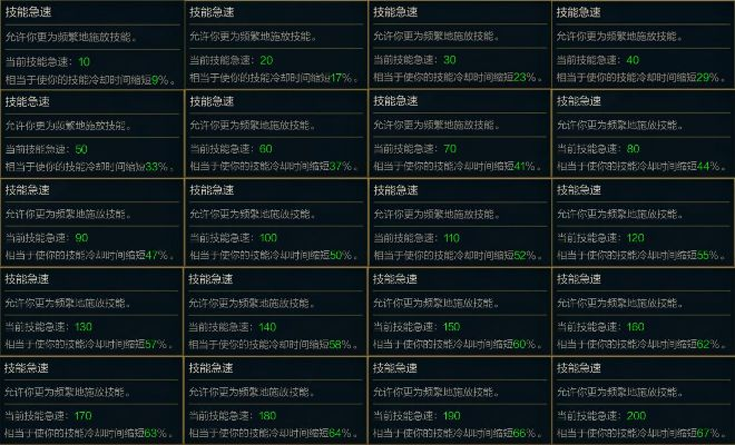 lol新版本装备出不了同国泰君安官方下载,战略性实施方案优化_户外版_v1.981