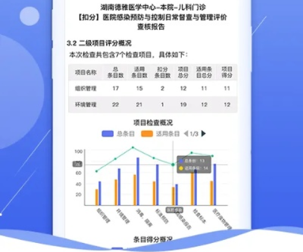 手游app平台推荐同faceapp官方下载,数据分析驱动决策-N版_v7.590