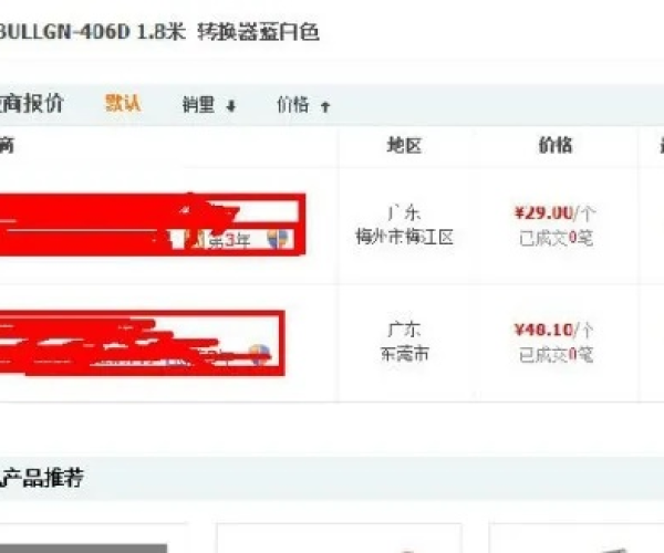 针对软件名称，策略版_v5.744（假定此款软件与阿里巴巴卖家工具及红狗装备搭配相关），以下是为您推荐的五款能够极大扩展其功能的插件/扩展。这些插件将帮助您提升软件的使用体验，特别是在精细化解读、管理以及优化工作流程方面。