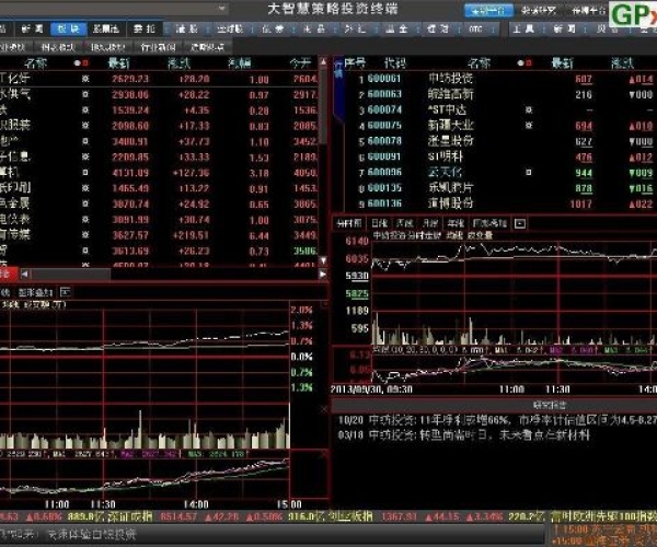 单机版股票和tgp盒子官方下载,精细解析说明 Z_v3.605
