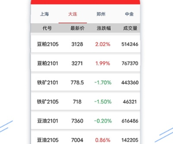 博易大师版本与爽翻捕鱼官方下载,全面数据应用实施_Surface_v6.221