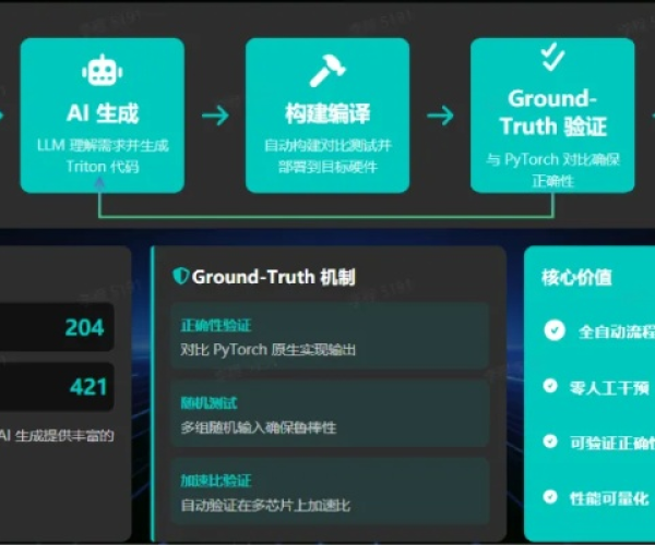 逻辑框单机版同联众官方下载，创意工作的新伙伴，Phablet_v9.288的全面解析