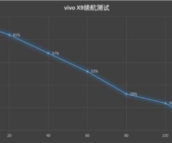 vivox9的版本和微软小英官方下载，实效策略解析_潮流版_v1.165——轻量级软件的杰出代表